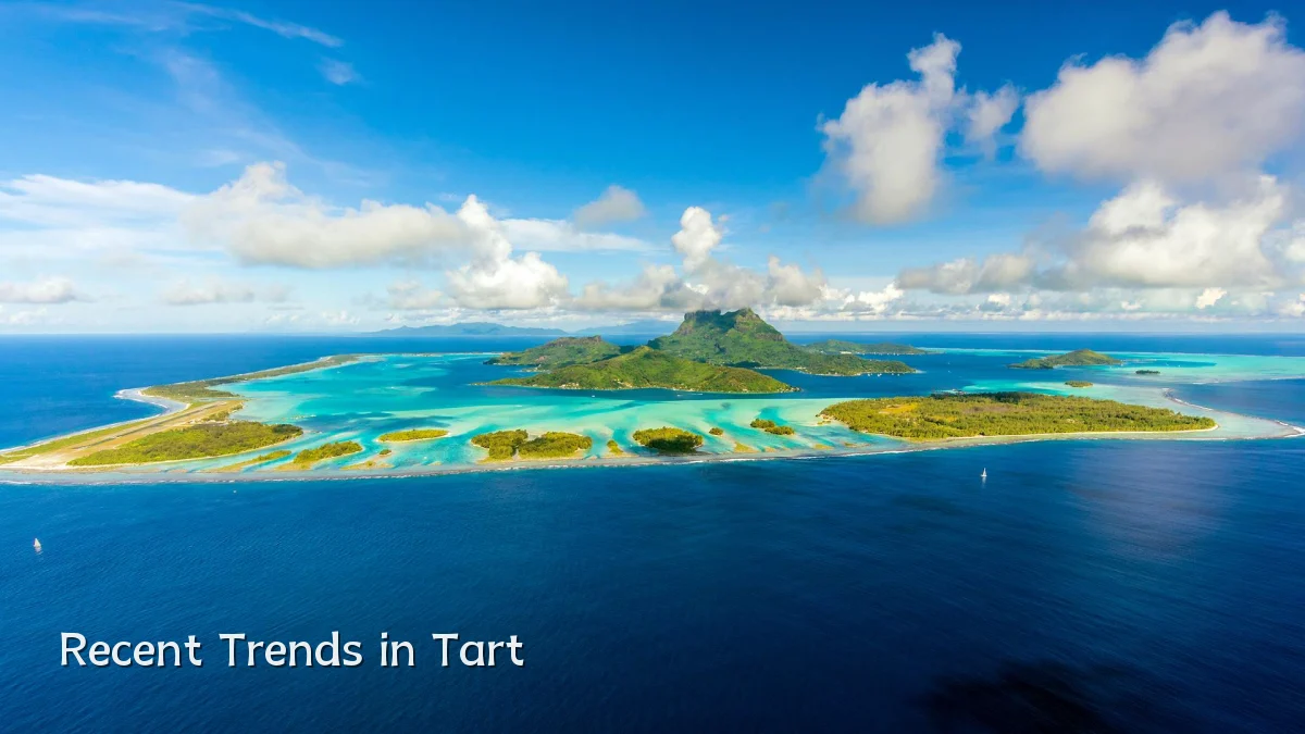 Recent Trends in Tart