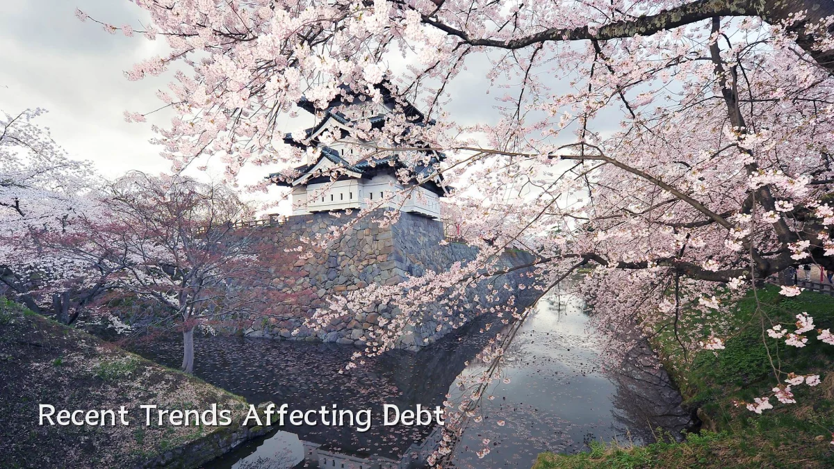 Recent Trends Affecting Debt